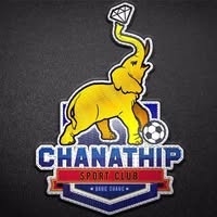 โลโก้ Chanathip Sport Club - cs18