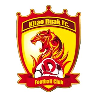 Khaoruak Academy - เขารวก อคาเดมี่