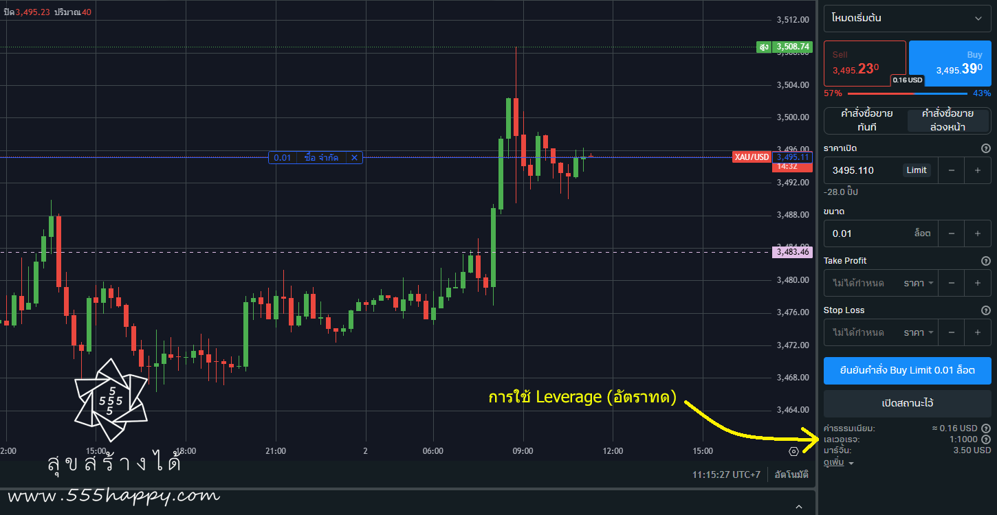 รูปประกอบบทเรียน