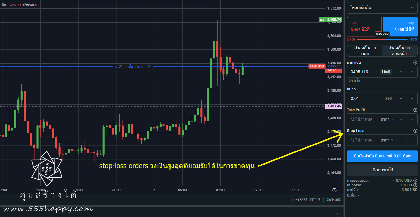 รูปประกอบบทเรียน