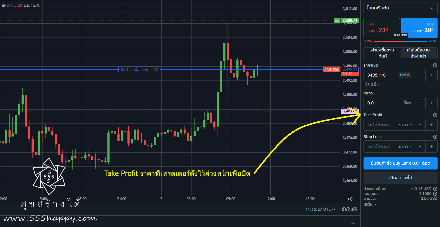 รูปประกอบบทเรียน